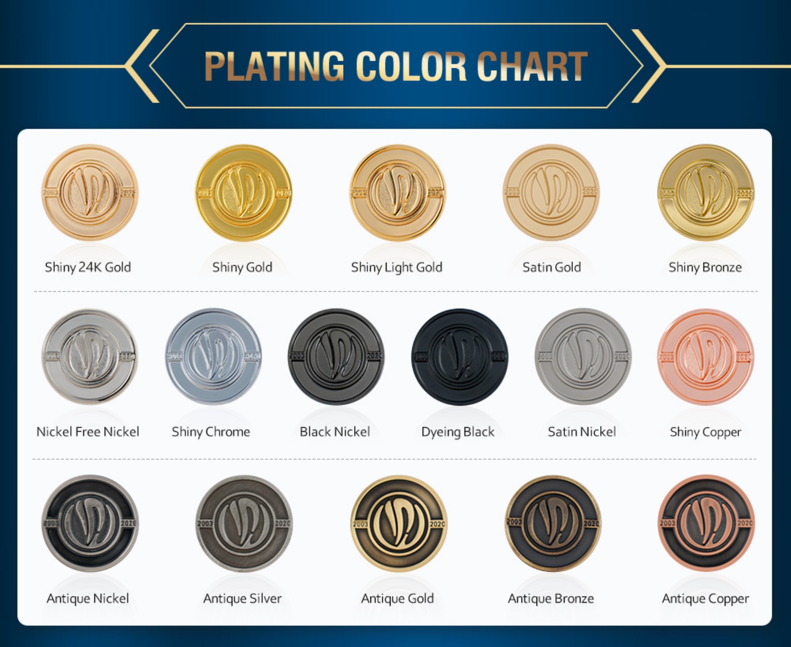Plating-Color-Chart